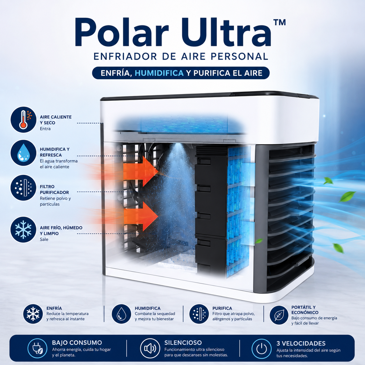 Enfriador de aire Polar Ultra™