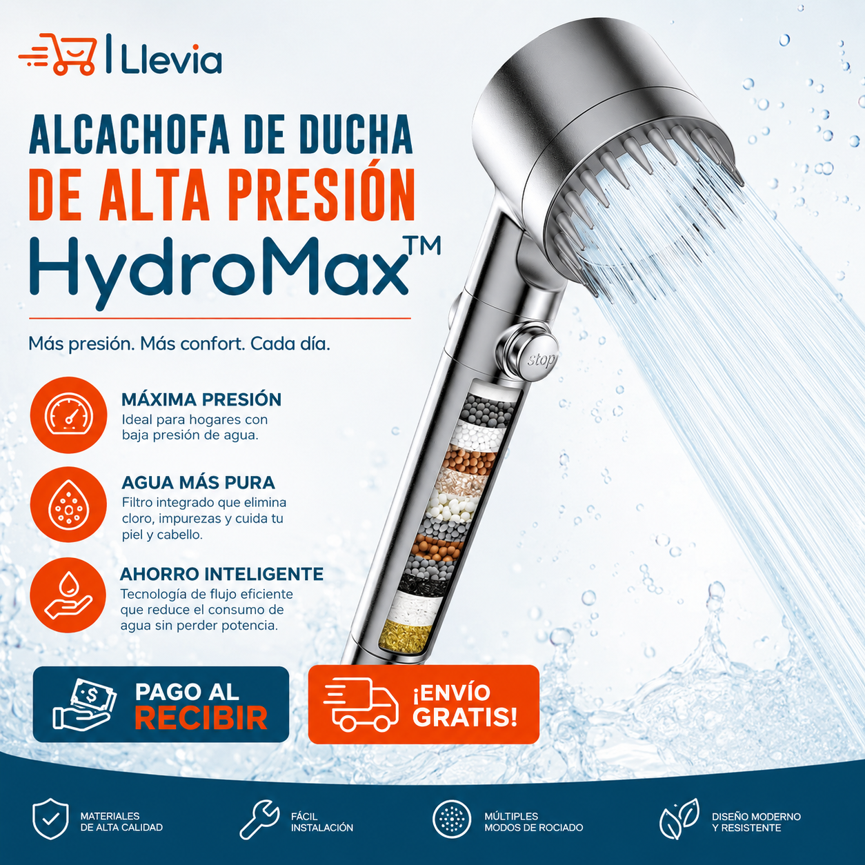 Alcachofa de ducha de alta presión - HydroMax™