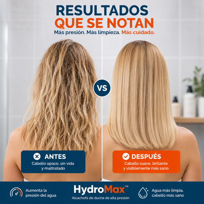 Alcachofa de ducha de alta presión - HydroMax™