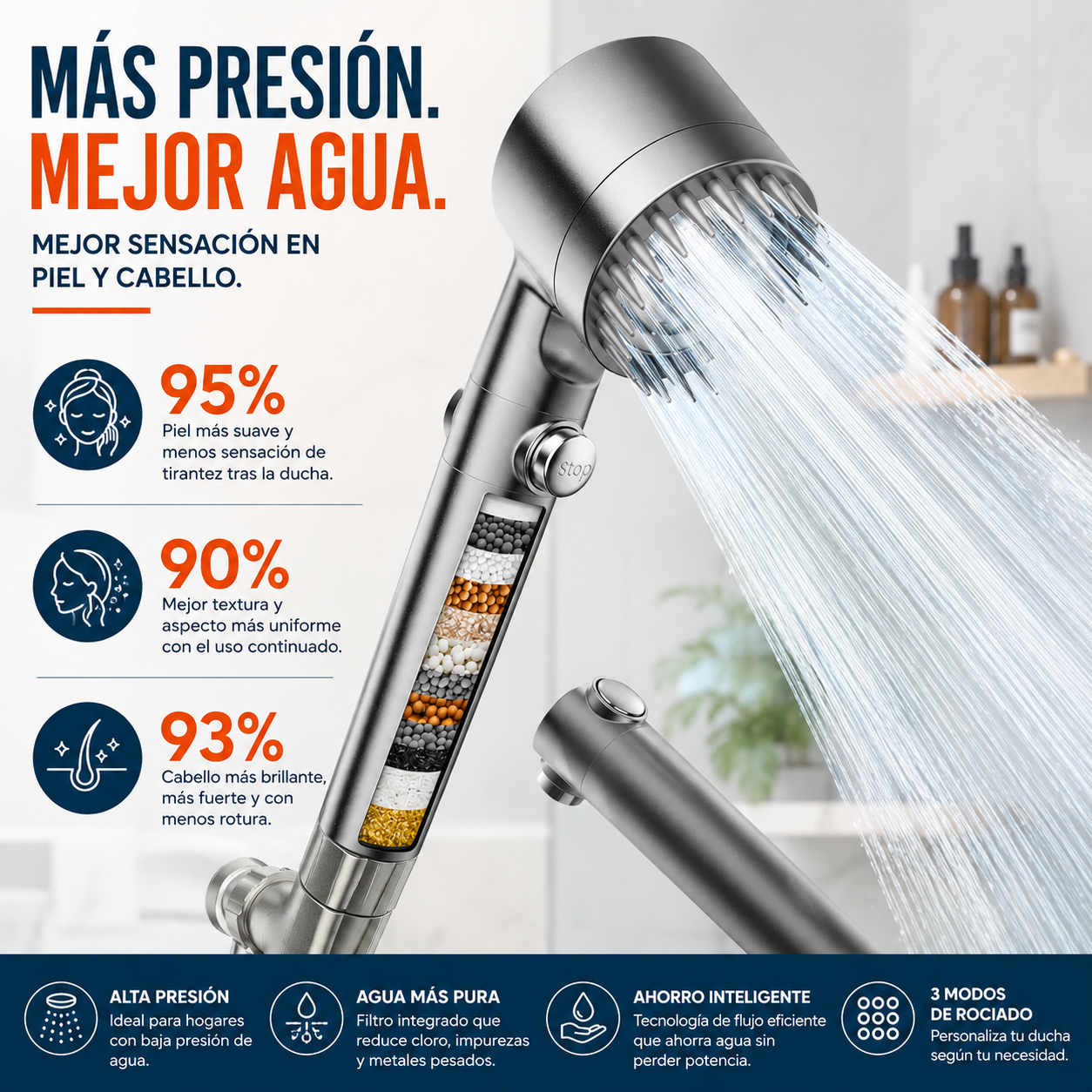 Alcachofa de ducha de alta presión - HydroMax™