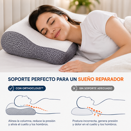 Almohada ergonómica antiestré OrthoCloud™
