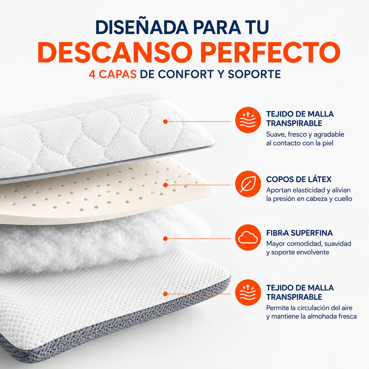 Almohada ergonómica antiestré OrthoCloud™
