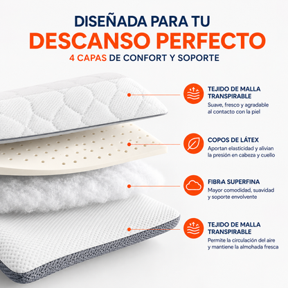 Almohada ergonómica antiestré OrthoCloud™