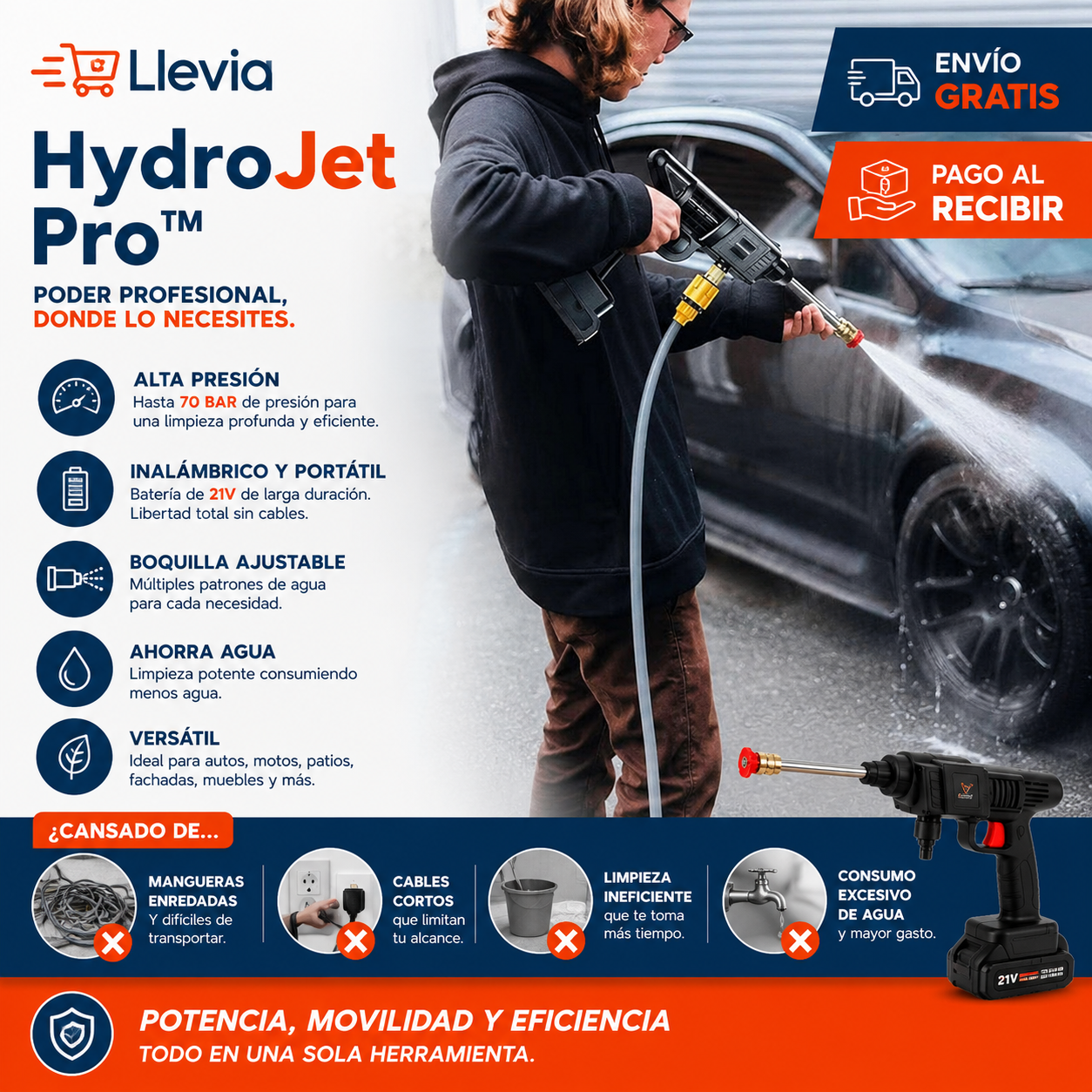 Pistola  alta presión profesional portátil doble bateria - HydroJet Pro™