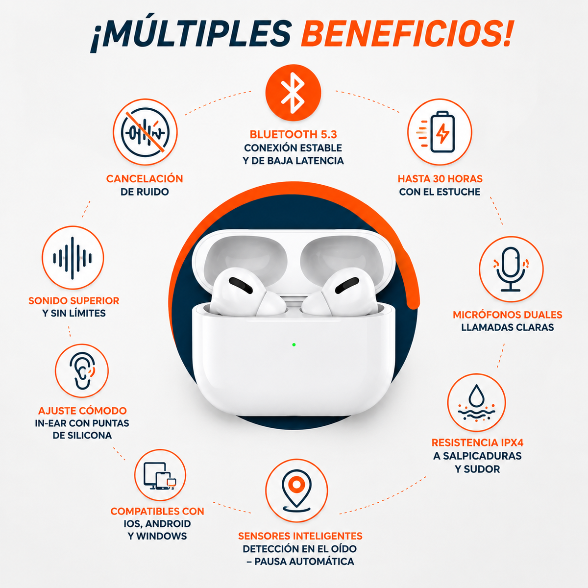 AirPods PRO 2 ZenPods™