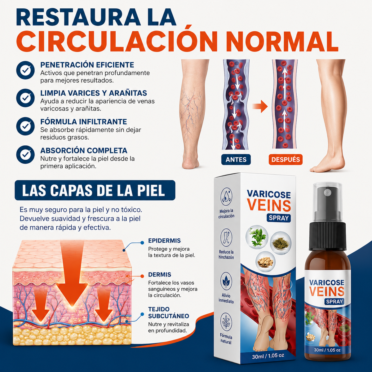 Varicose VEINS™ Spray
